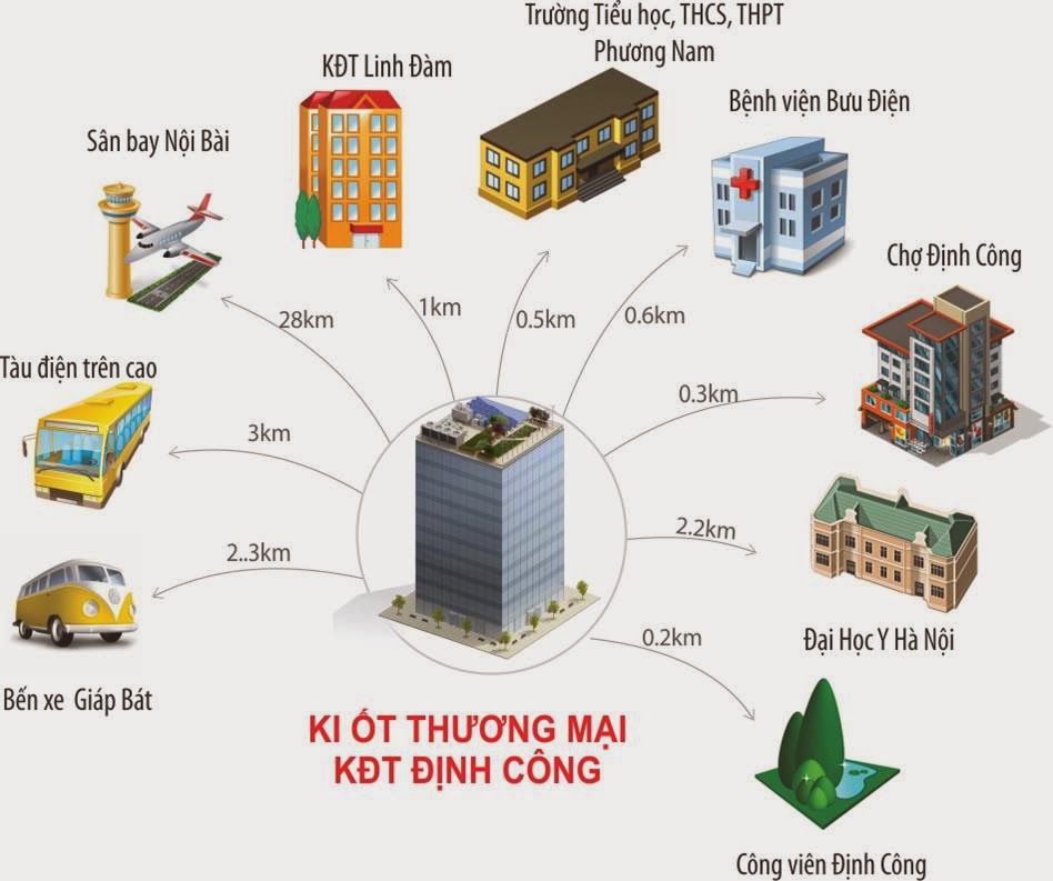 chung cư ruby tower
