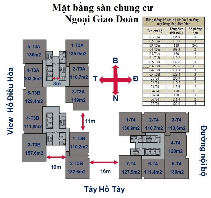 chung cư horizon tower
