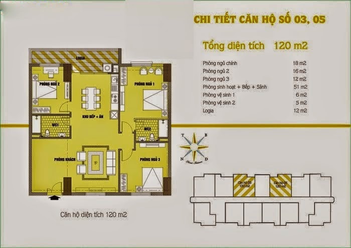 Căn hộ số 3 và 5 cho thuê chung cư C37 Bộ Công An
