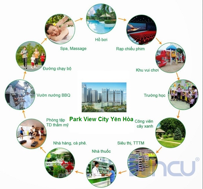 tien-ich-chung-cu-park-view-city-yen-hoa-1
