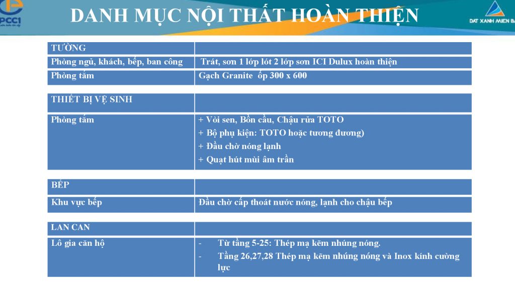 nội thất mỹ đình plaza 2