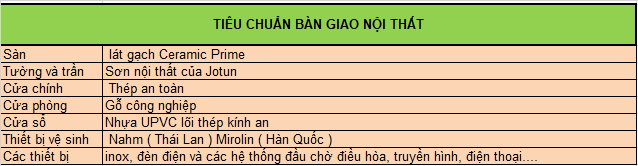 nội thất chung cư 187 tây sơn