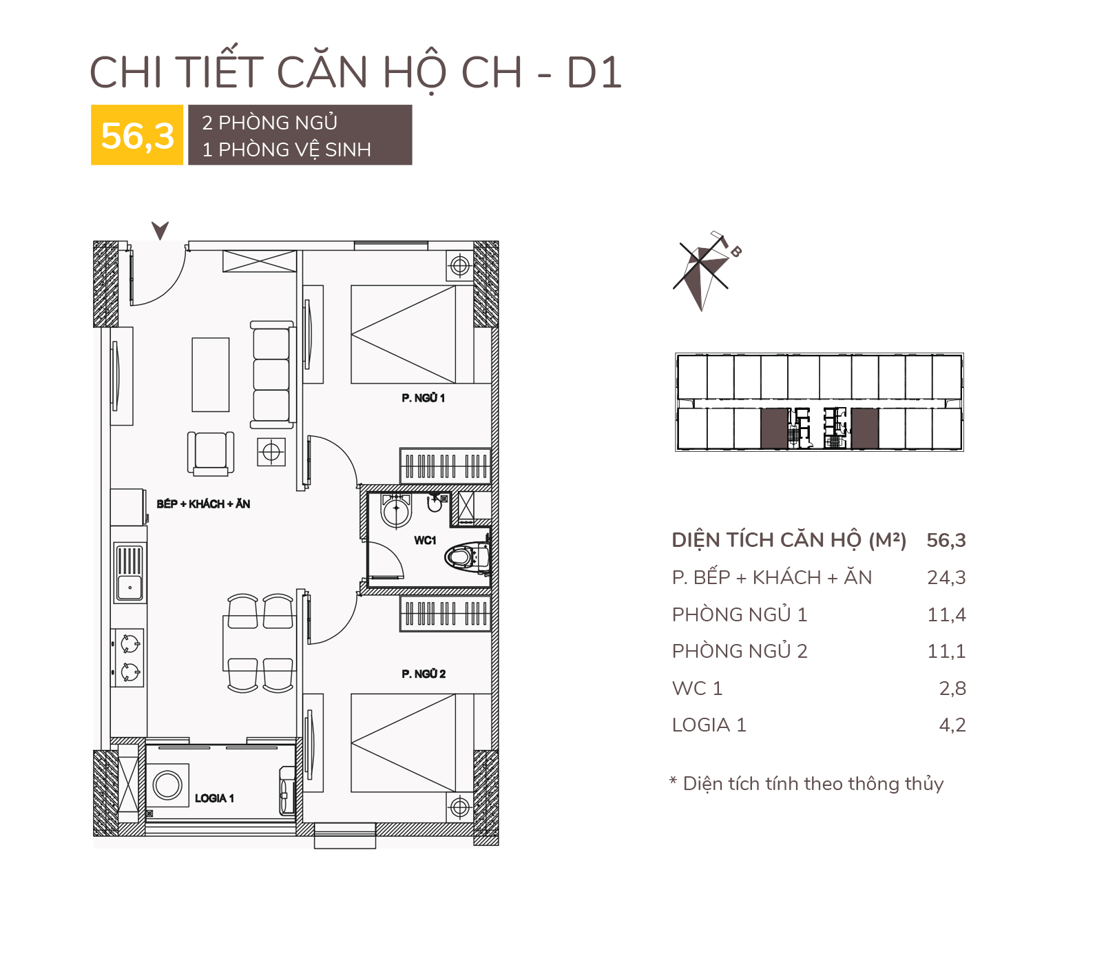 thiết kế căn hộ d1 chung cư aqh riverside