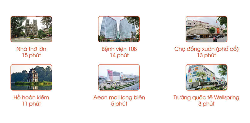 liên kết vùng dự án berriver jardin