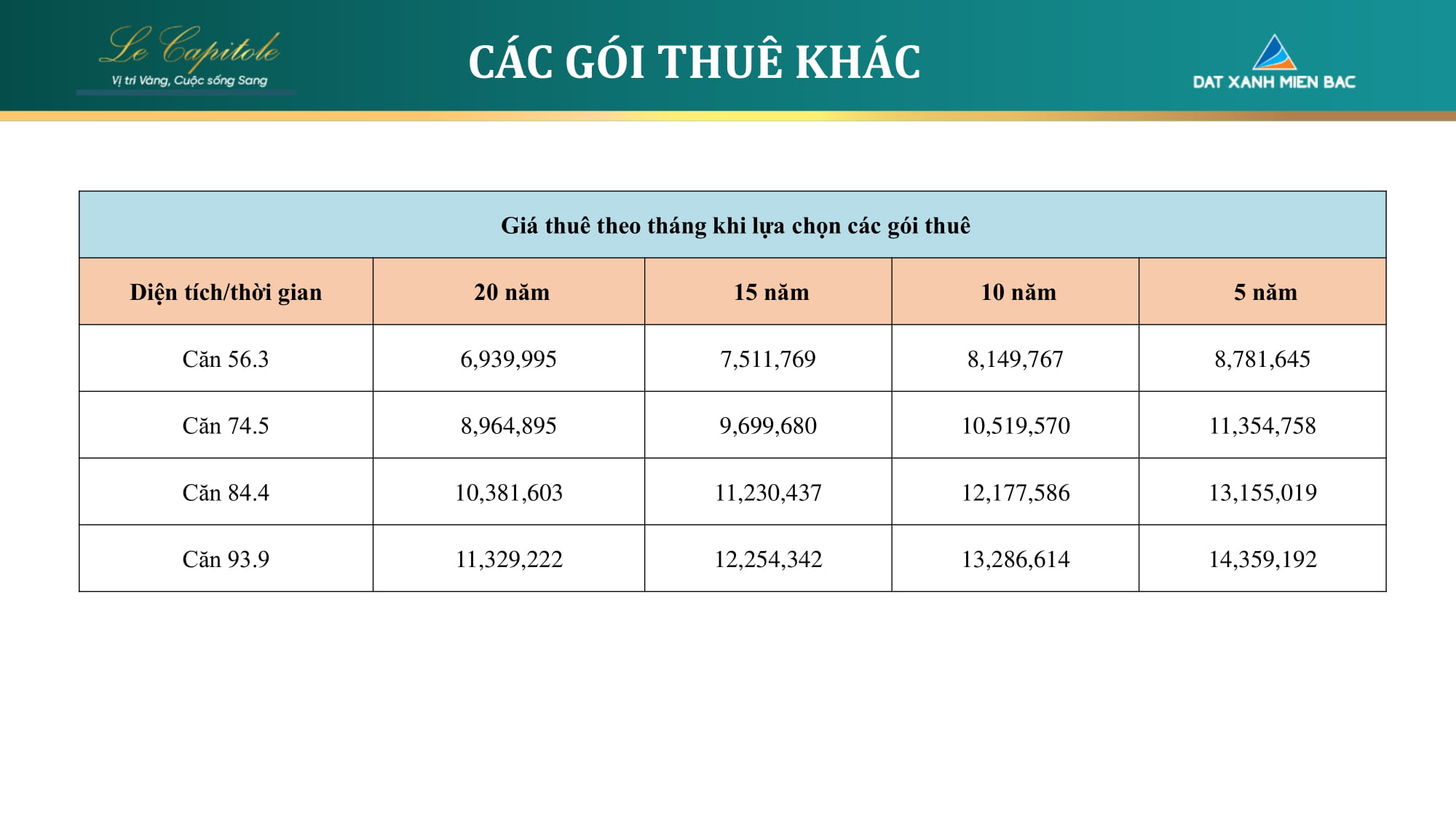cho thuê căn hộ le capitole thái thịnh