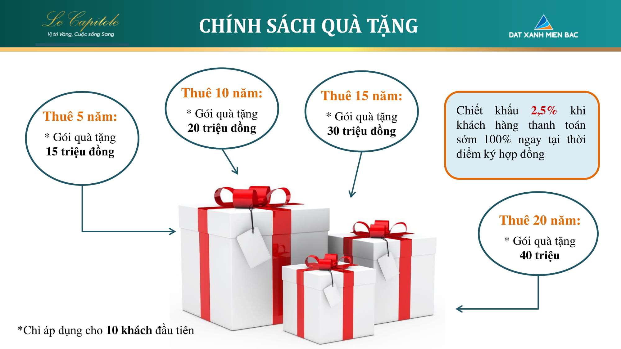 cho thuê căn hộ le capitole thái thịnh