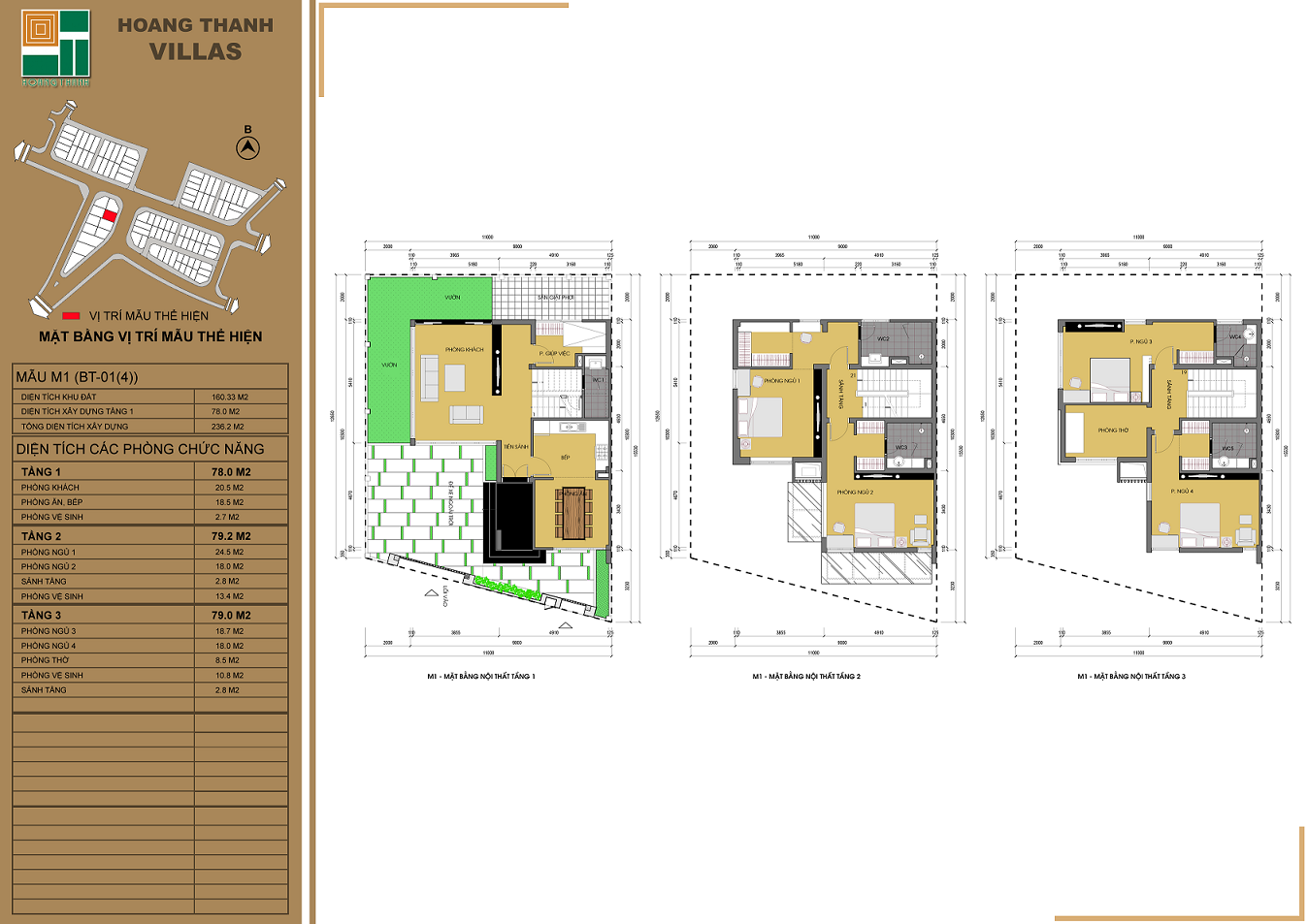 thiết kế biệt thự hoàng thành villas