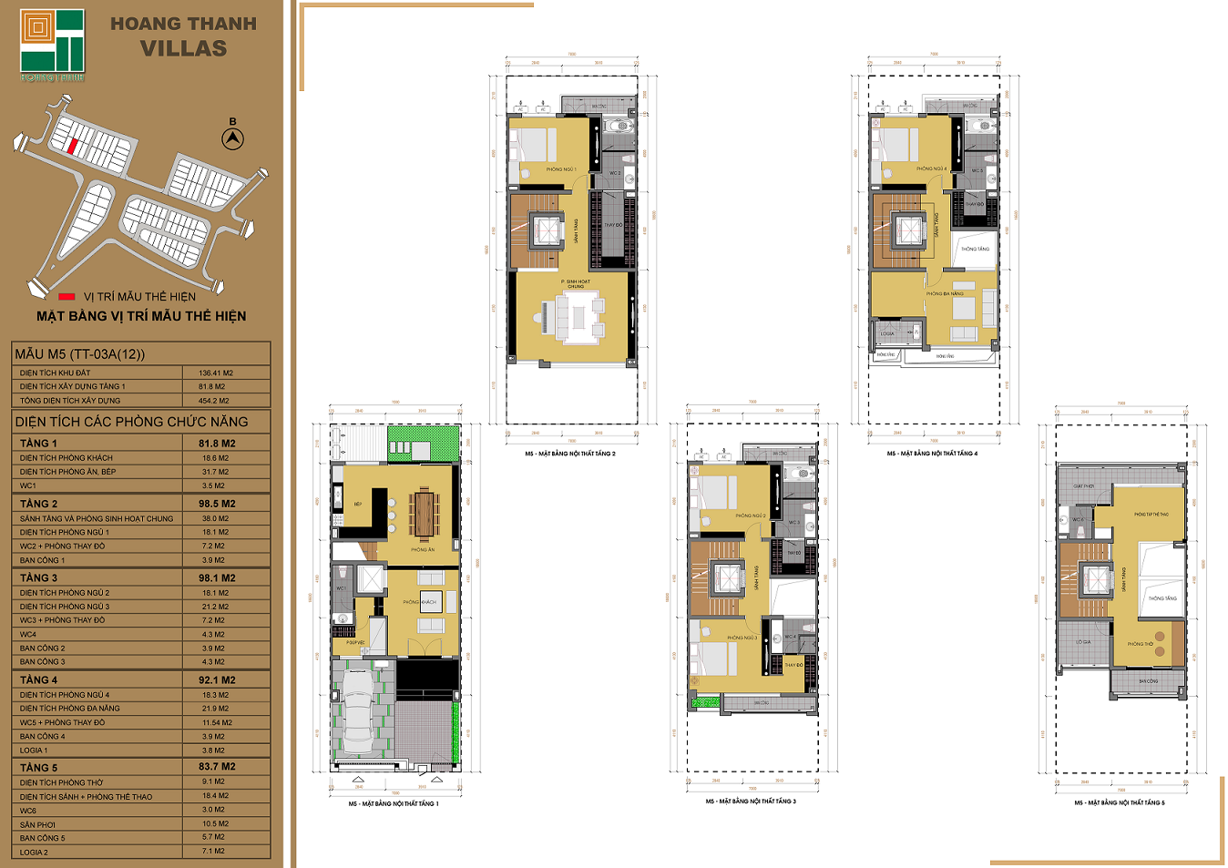thiết kế liền kề hoàng thành villas