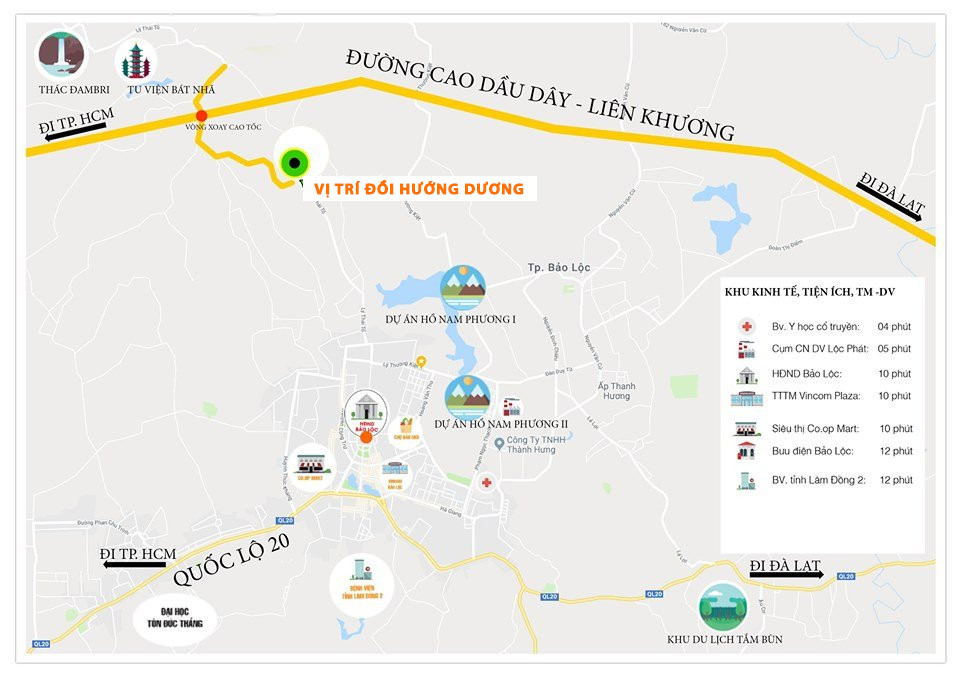 vị trí dự án sunflower hill bảo lộc