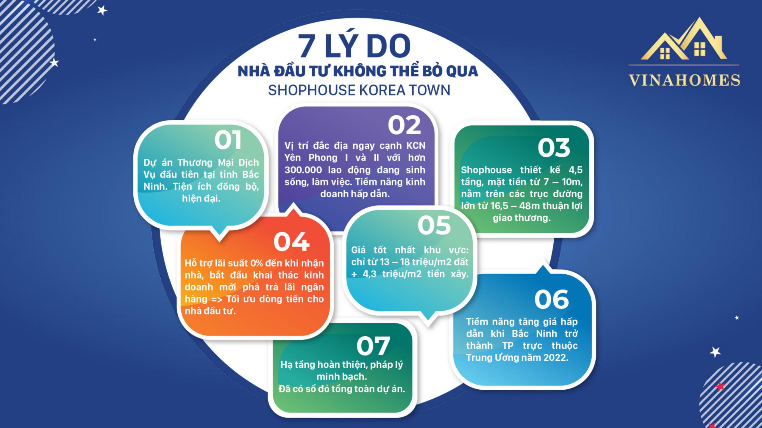 nên mua dự án korea town