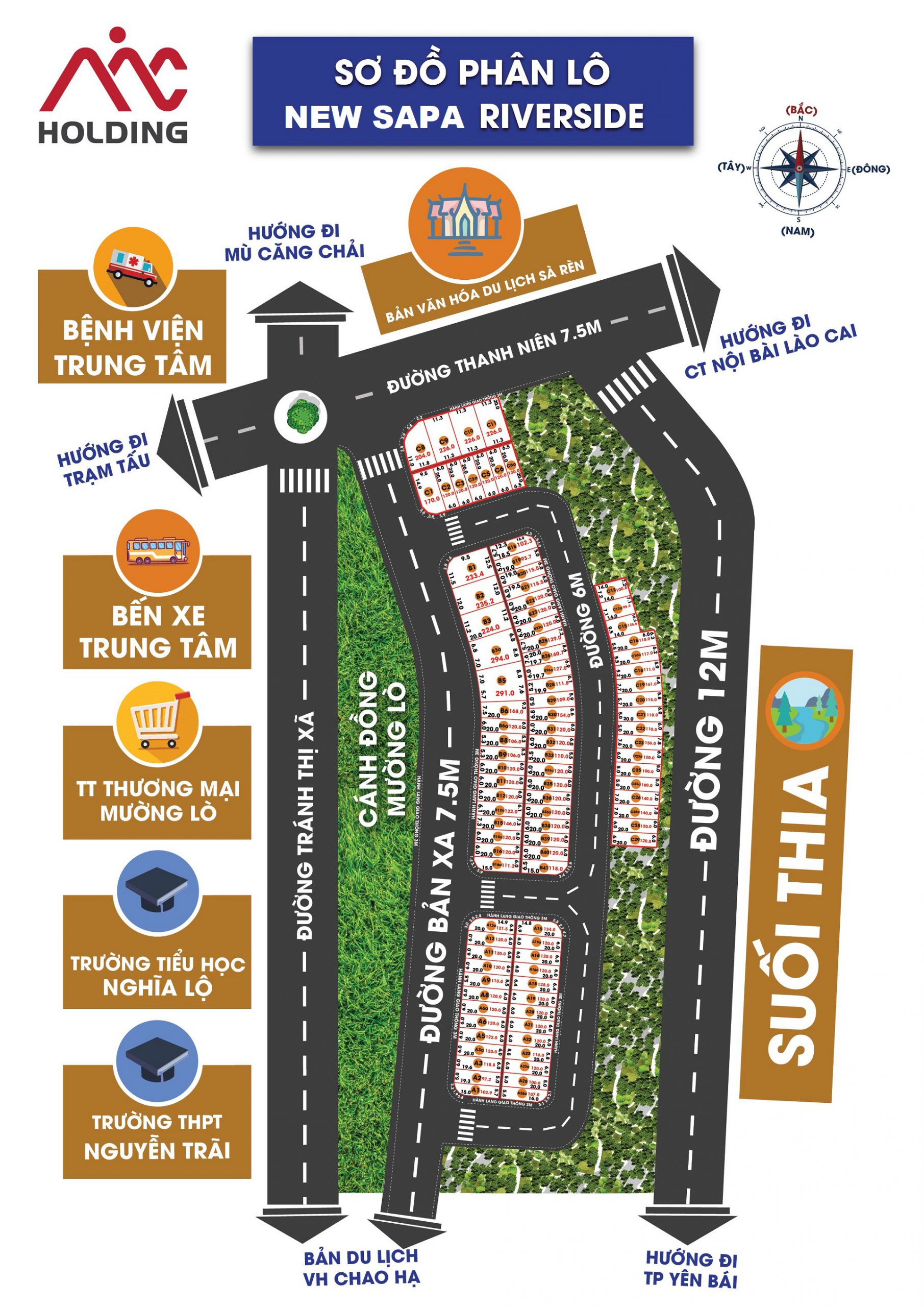 mặt bằng phân lô dự án new sapa riverside nghĩa lộ yên bái