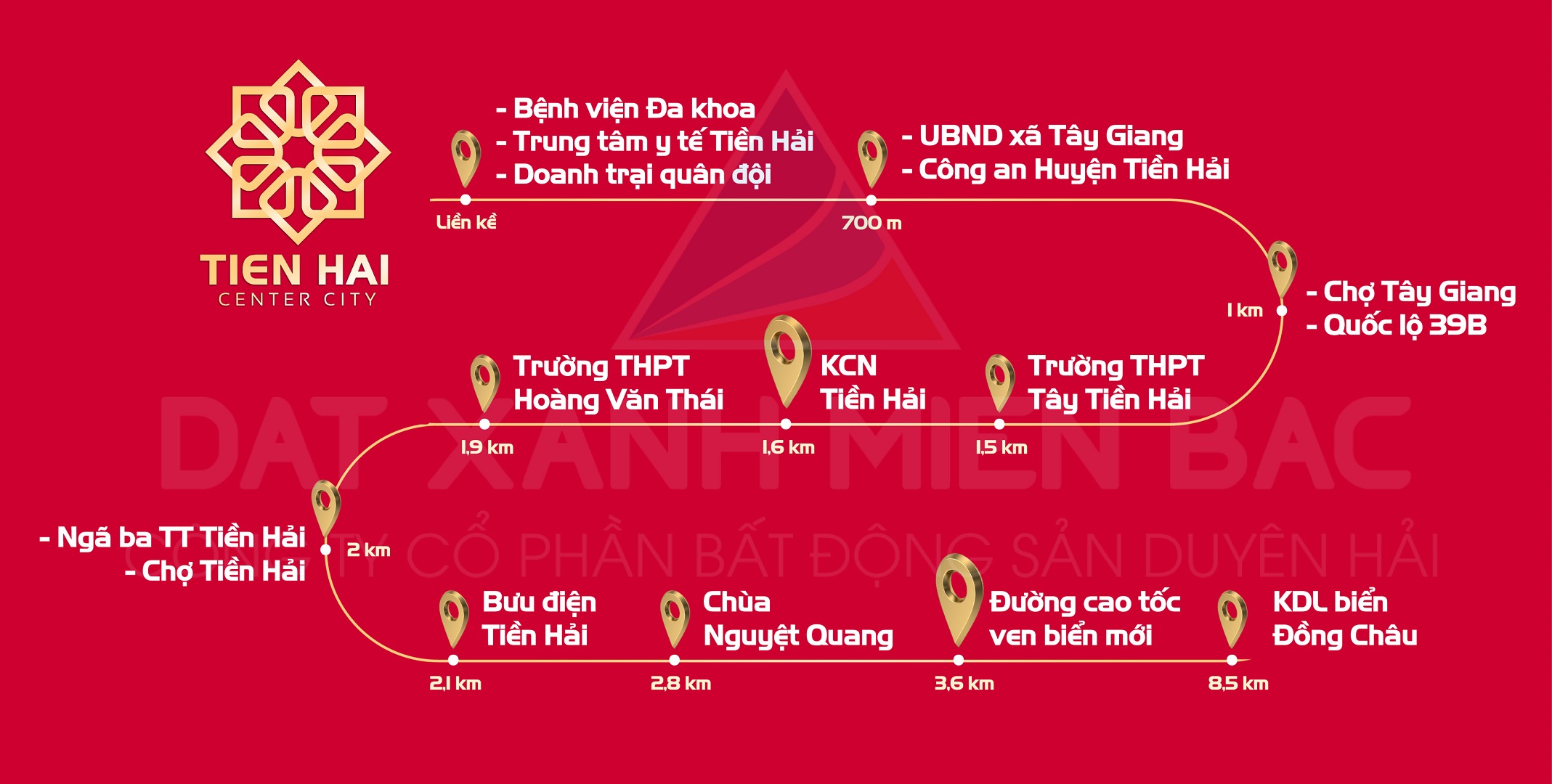 liên kết vùng dự án tiền hải center city thái bình