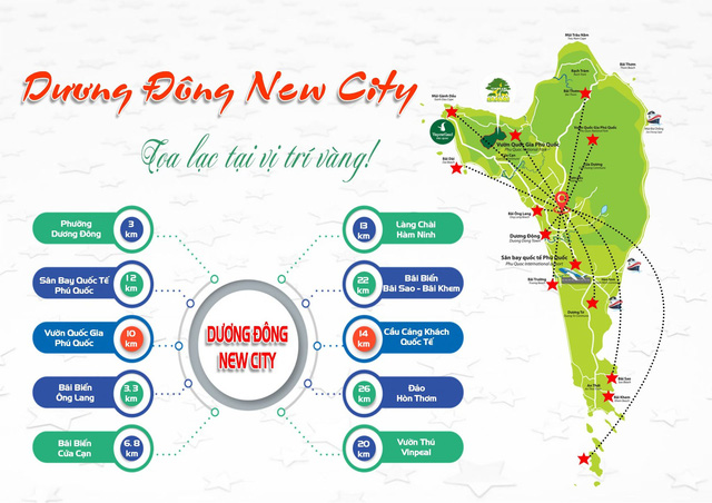 liên kết vùng dự án dương đông new city phú quốc