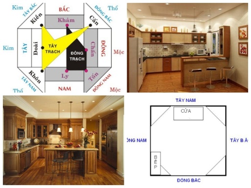 Cách xác định hướng bếp Cách xác định hướng bếp