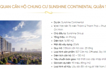 Đà Nẵng: Sắp công bố thu hồi 48 dự án - 3 trong số đó liên quan Vũ Nhôm